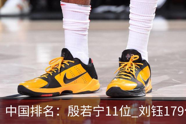 中国排名：殷若宁11位 刘钰179位许赢上涨2位